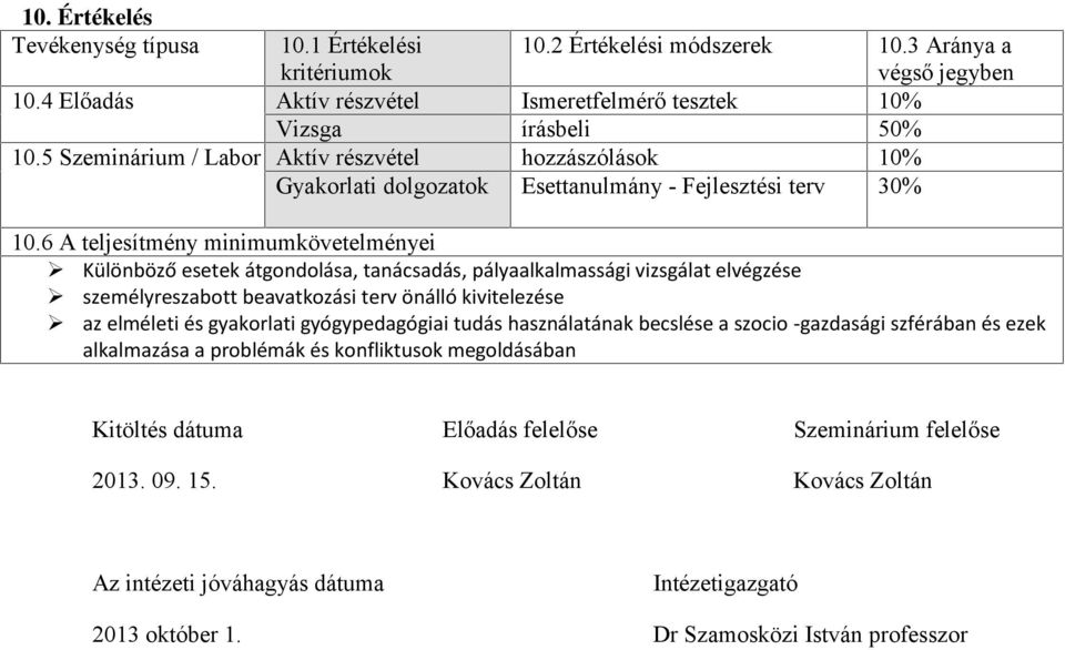 6 A teljesítmény minimumkövetelményei Különböző esetek átgondolása, tanácsadás, pályaalkalmassági vizsgálat elvégzése személyreszabott beavatkozási terv önálló kivitelezése az elméleti és gyakorlati