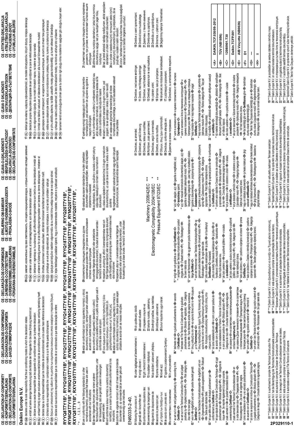 DECLARAÇÃO-DE-CONFORMIDADE CE - ЗАЯВЛЕНИЕ-О-СООТВЕТСТВИИ CE - OVERENSSTEMMELSESERKLÆRING CE - FÖRSÄKRAN-OM-ÖVERENSTÄMMELSE CE - DECLARACION-DE-CONFORMIDAD CE - DICHIARAZIONE-DI-CONFORMITA CE - HΛΩΣΗ