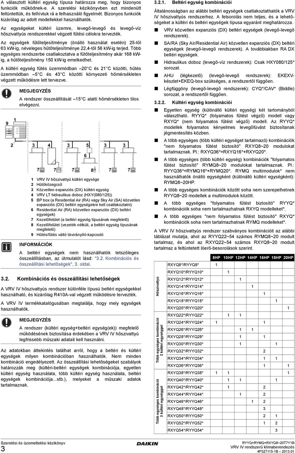 Az egységek fűtőteljesítménye (önálló használat esetén) 5-től 6 kw-ig, néveleges hűtőteljesítménye,-től 56 kw-ig terjed.