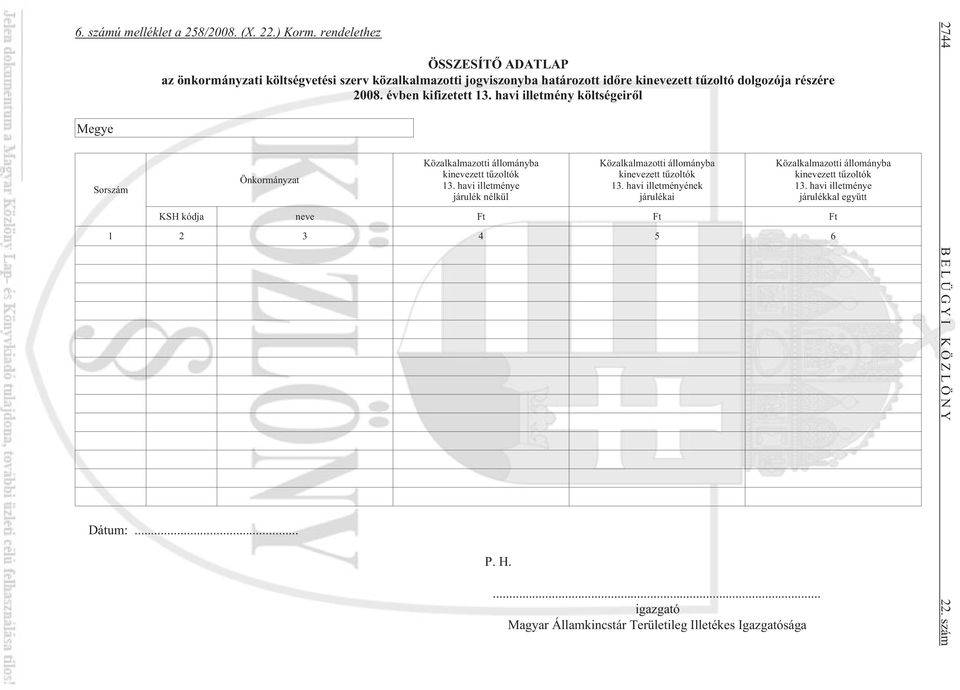 évben kifizetett 13. havi illetmény költségeirõl Önkormányzat Közalkalmazotti állományba kinevezett tûzoltók 13.