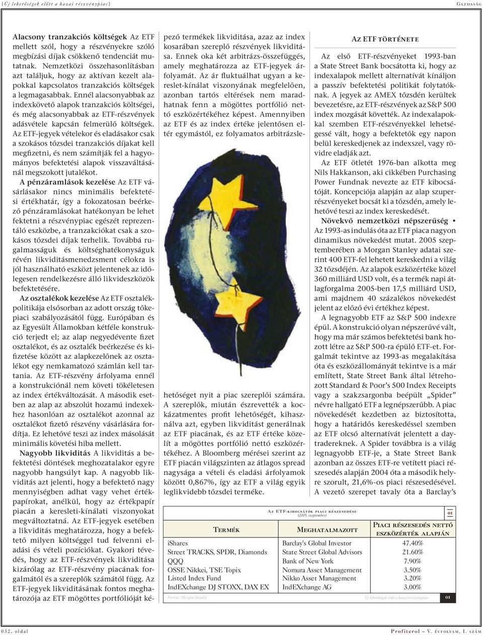 Ennél alacsonyabbak az indexkövető alapok tranzakciós költségei, és még alacsonyabbak az ETF-részvények adásvétele kapcsán felmerülő költségek.