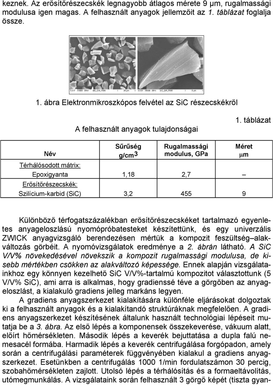 táblázat Név Sűrűség g/cm3 Rugalmassági modulus, GPa Méret µm Térhálósodott mátrix: Epoxigyanta 1,18 2,7 Erősítőrészecskék: Szilícium-karbid (SiC) 3,2 455 9 Különböző térfogatszázalékban