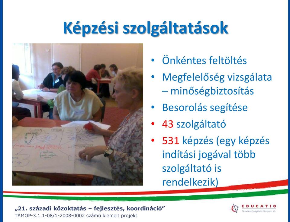 Besorolás segítése 43 szolgáltató 531 képzés