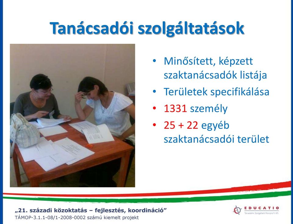listája Területek specifikálása