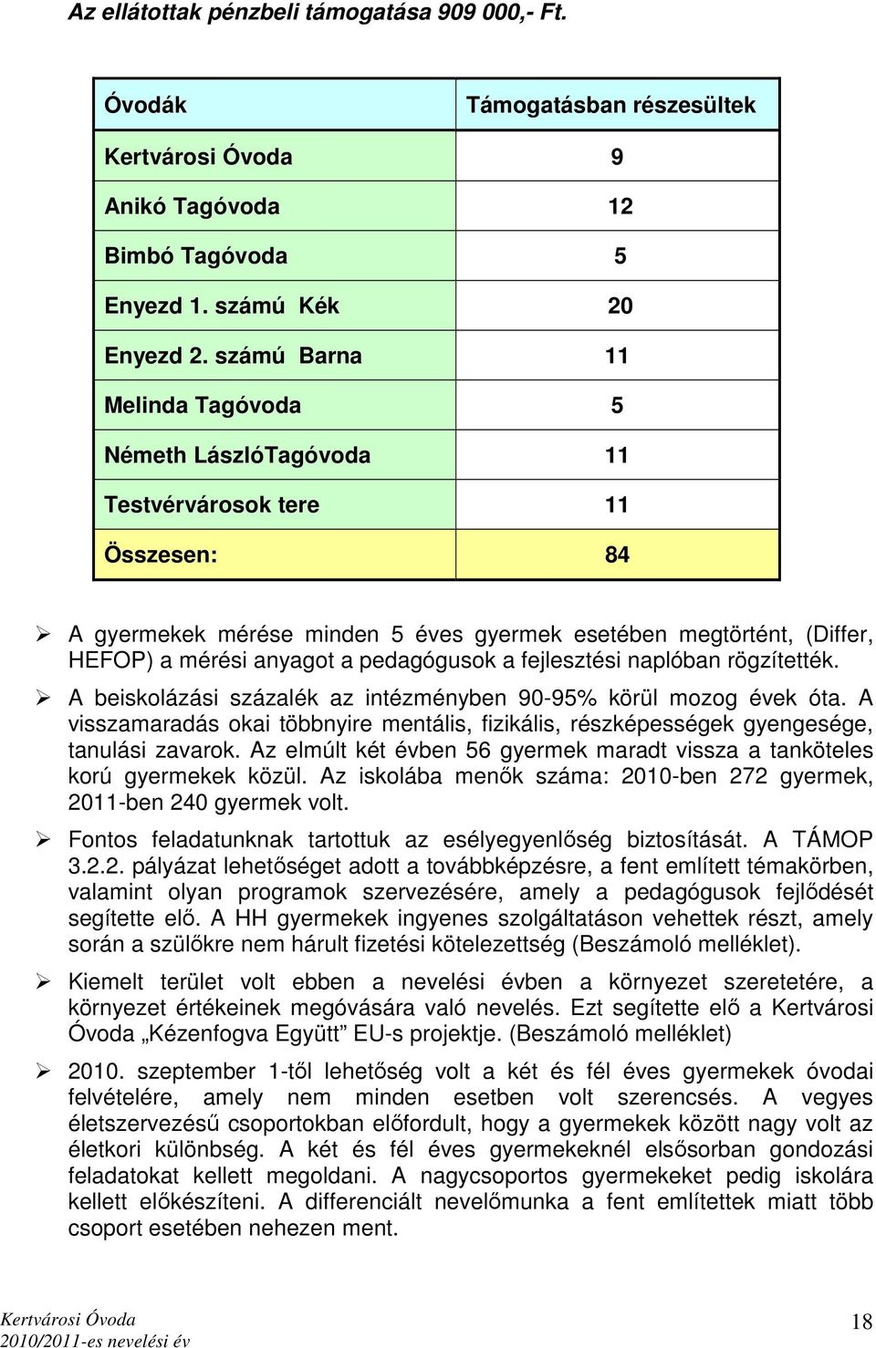 pedagógusok a fejlesztési naplóban rögzítették. A beiskolázási százalék az intézményben 90-95% körül mozog évek óta.