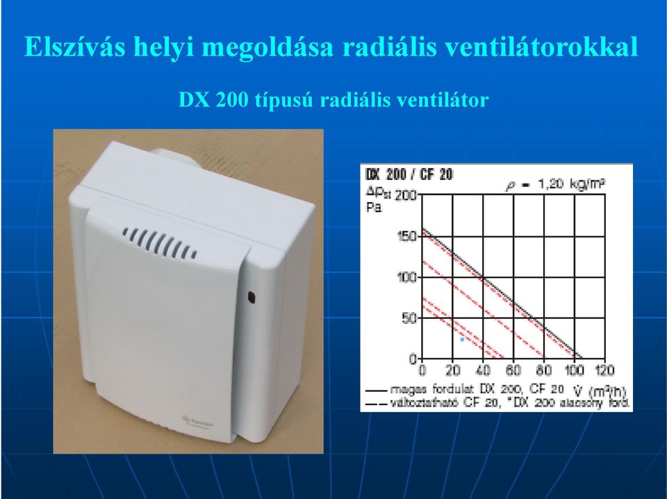 ventilátorokkal DX