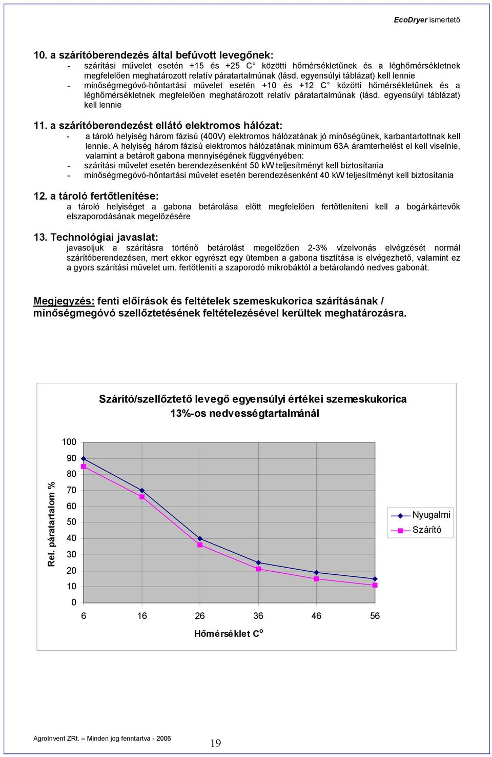 egyensúlyi táblázat) kell lennie 11. a szárítóberendezést ellátó elektromos hálózat: - a tároló helyiség három fázisú (400V) elektromos hálózatának jó minőségűnek, karbantartottnak kell lennie.