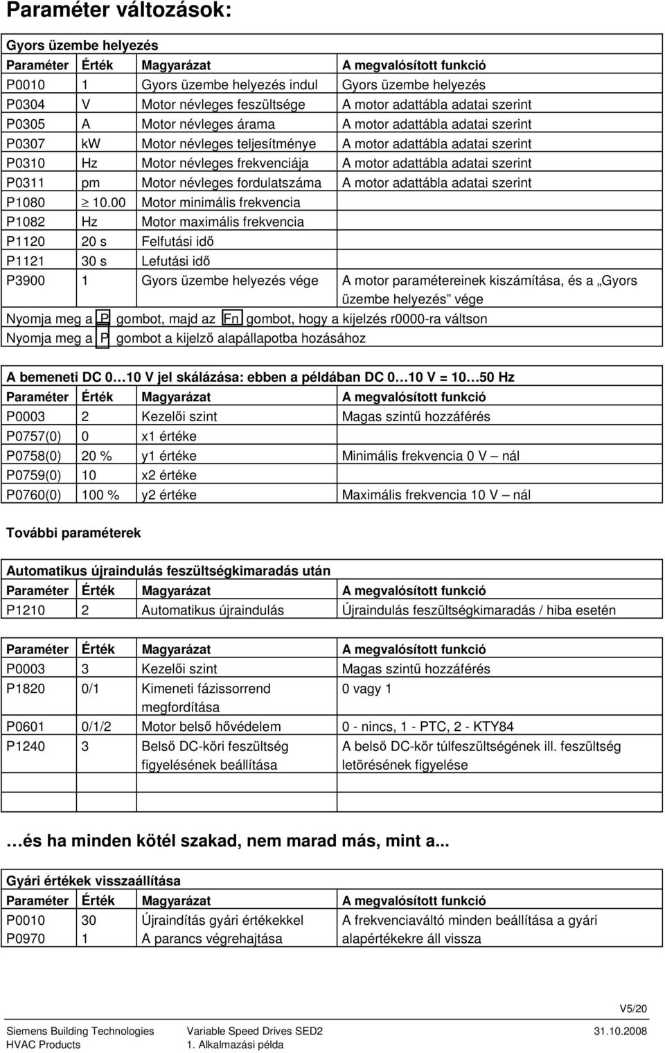 fordulatszáma A motor adattábla adatai szerint P1080 10.