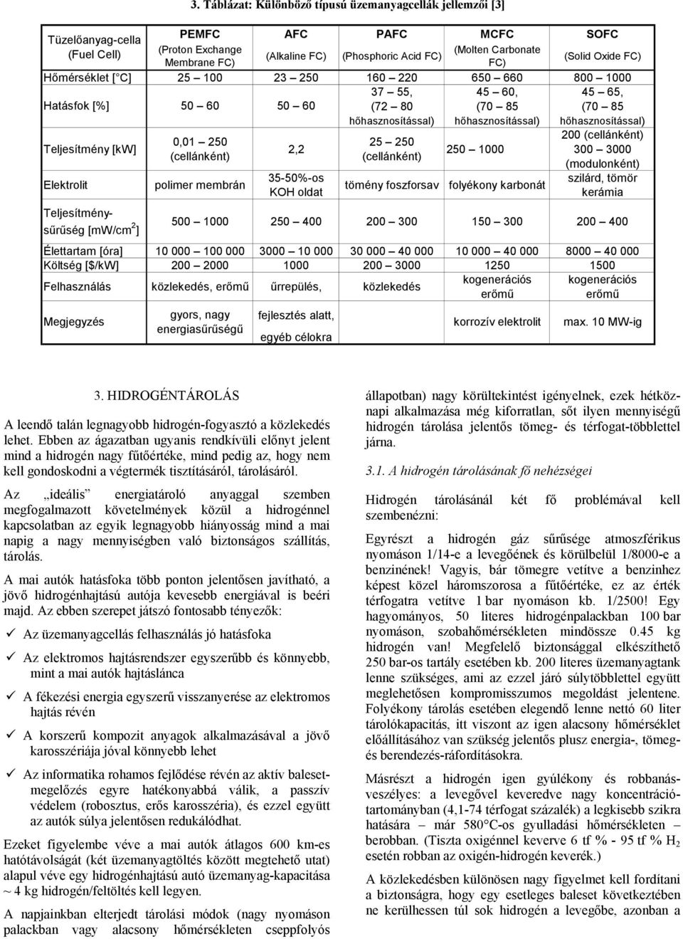 Teljesítmény [kw] 200 (cellánként) 0,01 250 25 250 2,2 250 1000 300 3000 (cellánként) (cellánként) (modulonként) Elektrolit polimer membrán 35-50%-os szilárd, tömör tömény foszforsav folyékony