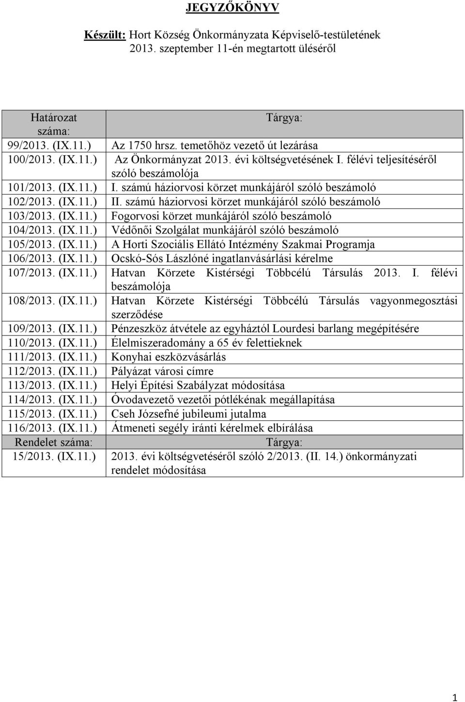 számú háziorvosi körzet munkájáról szóló beszámoló 102/2013. (IX.11.) II. számú háziorvosi körzet munkájáról szóló beszámoló 103/2013. (IX.11.) Fogorvosi körzet munkájáról szóló beszámoló 104/2013.