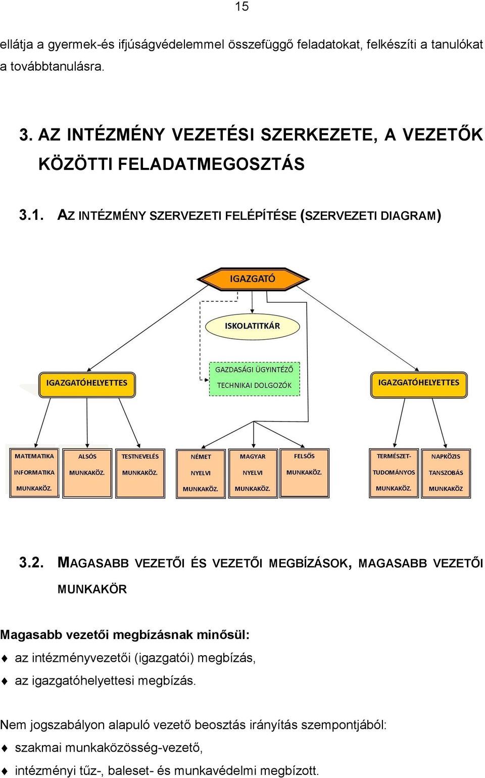 MAGASABB VEZETŐI ÉS VEZETŐI MEGBÍZÁSOK, MAGASABB VEZETŐI MUNKAKÖR Magasabb vezetői megbízásnak minősül: az intézményvezetői (igazgatói)