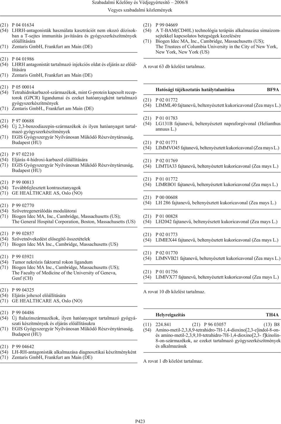 GmbH., Frankfurt am Main (DE) (21) P 97 00688 (54) Új 2,3-benzodiazepin-származékok és ilyen hatóanyagot tartalmazó gyógyszerkészítmények (HU) (21) P 97 02210 (54) Eljárás 4-hidroxi-karbazol (HU)