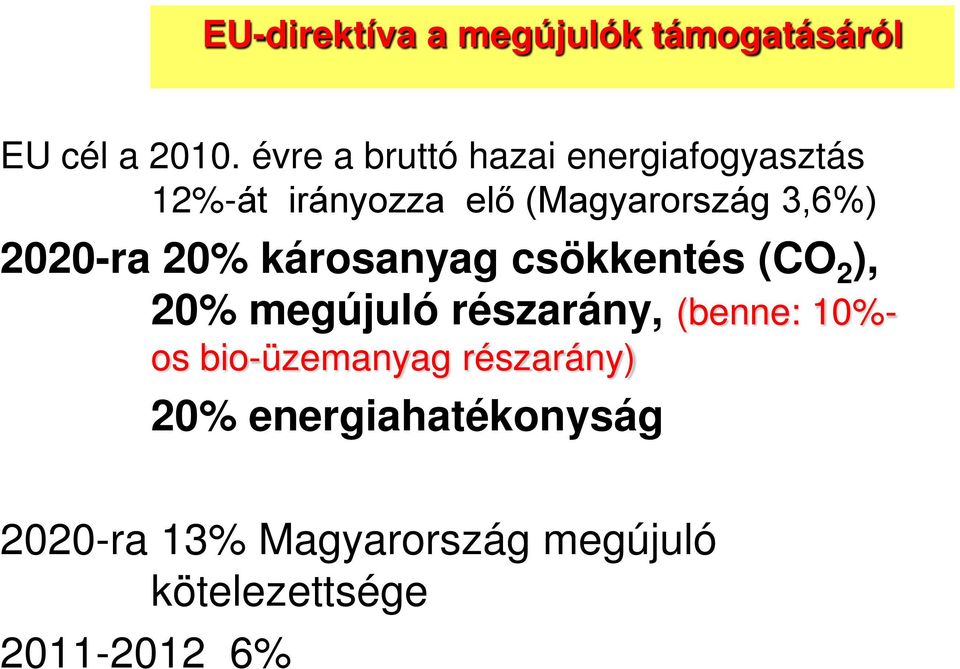 2020-ra 20% károsanyag csökkentés (CO 2 ), 20% megújuló részarány, (benne: 10%-