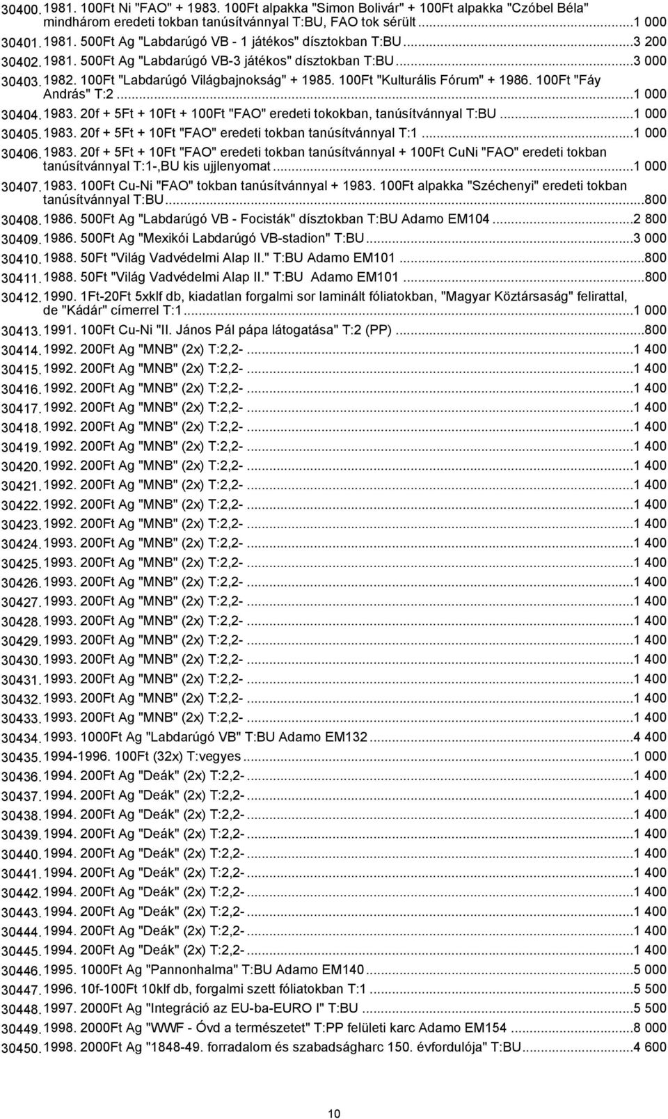 1983. 20f + 5Ft + 10Ft + 100Ft "FAO" eredeti tokokban, tanúsítvánnyal T:BU...1 000 30405.1983. 20f + 5Ft + 10Ft "FAO" eredeti tokban tanúsítvánnyal T:1...1 000 30406.1983. 20f + 5Ft + 10Ft "FAO" eredeti tokban tanúsítvánnyal + 100Ft CuNi "FAO" eredeti tokban tanúsítvánnyal T:1-,BU kis ujjlenyomat.