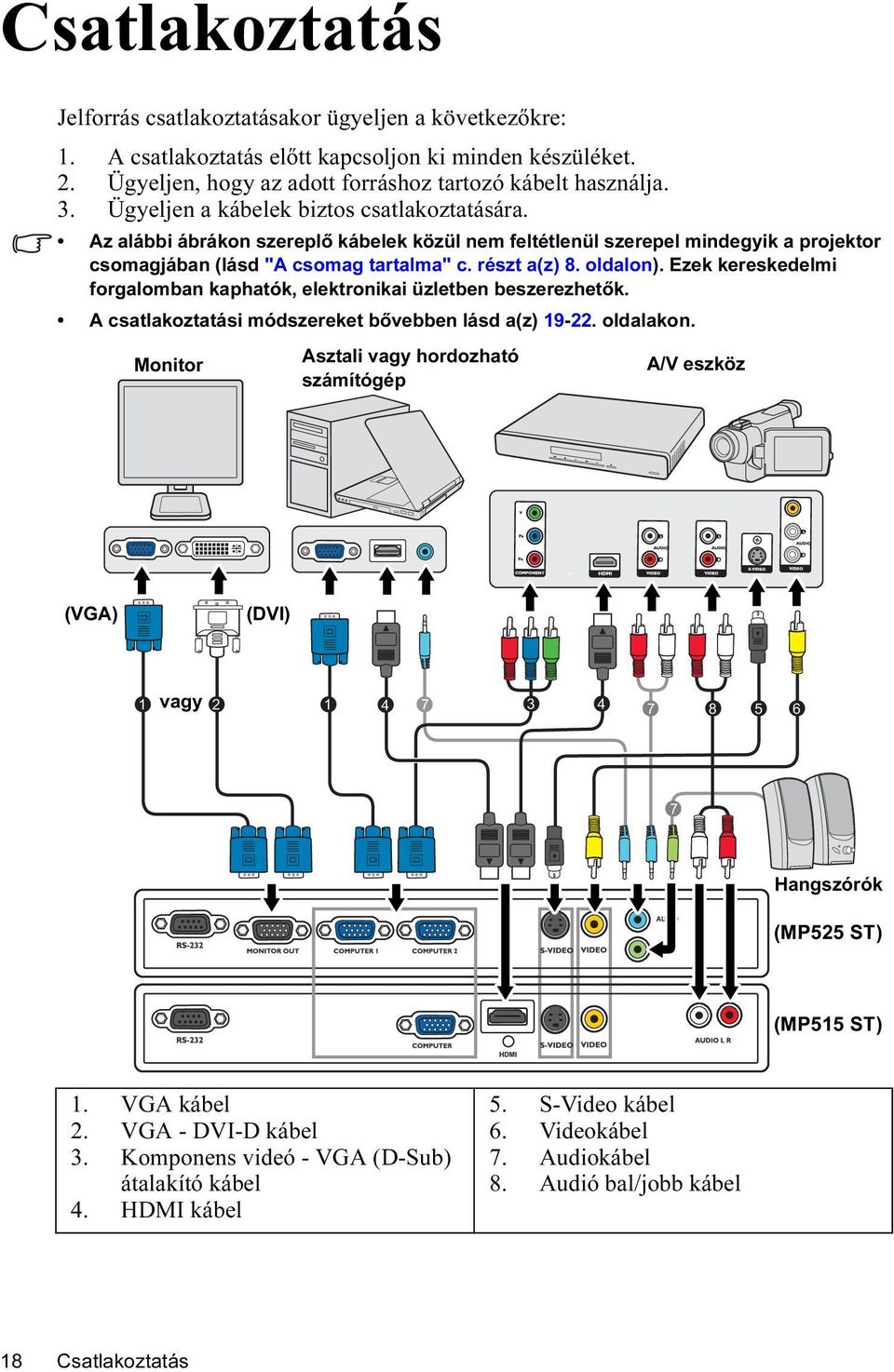 Ezek kereskedelmi forgalomban kaphatók, elektronikai üzletben beszerezhetők. A csatlakoztatási módszereket bővebben lásd a(z) 19-22. oldalakon.