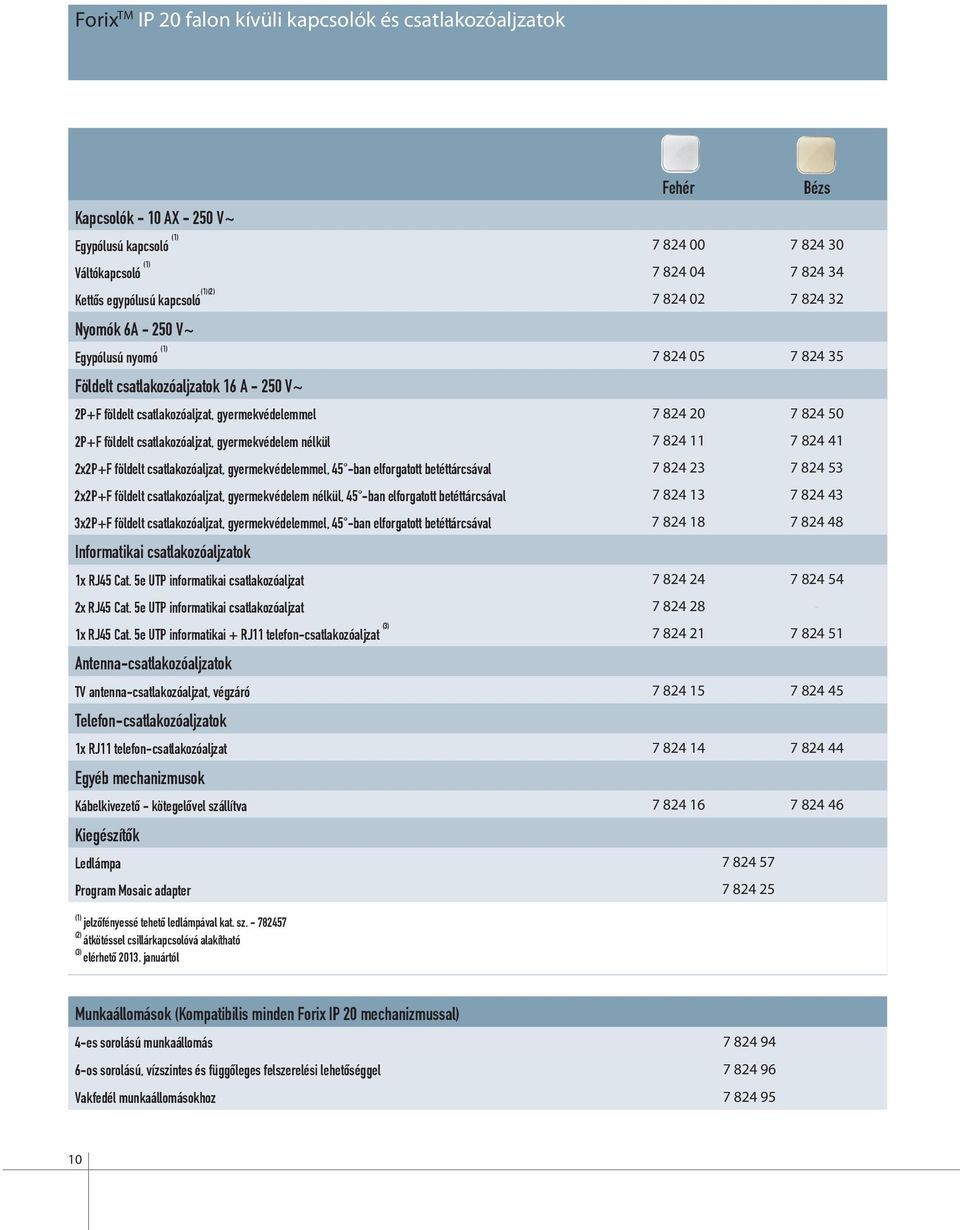 földelt csatlakozóaljzat, gyermekvédelem nélkül 7 824 11 7 824 41 2x2P+F földelt csatlakozóaljzat, gyermekvédelemmel, 45 -ban elforgatott betéttárcsával 7 824 23 7 824 53 2x2P+F földelt