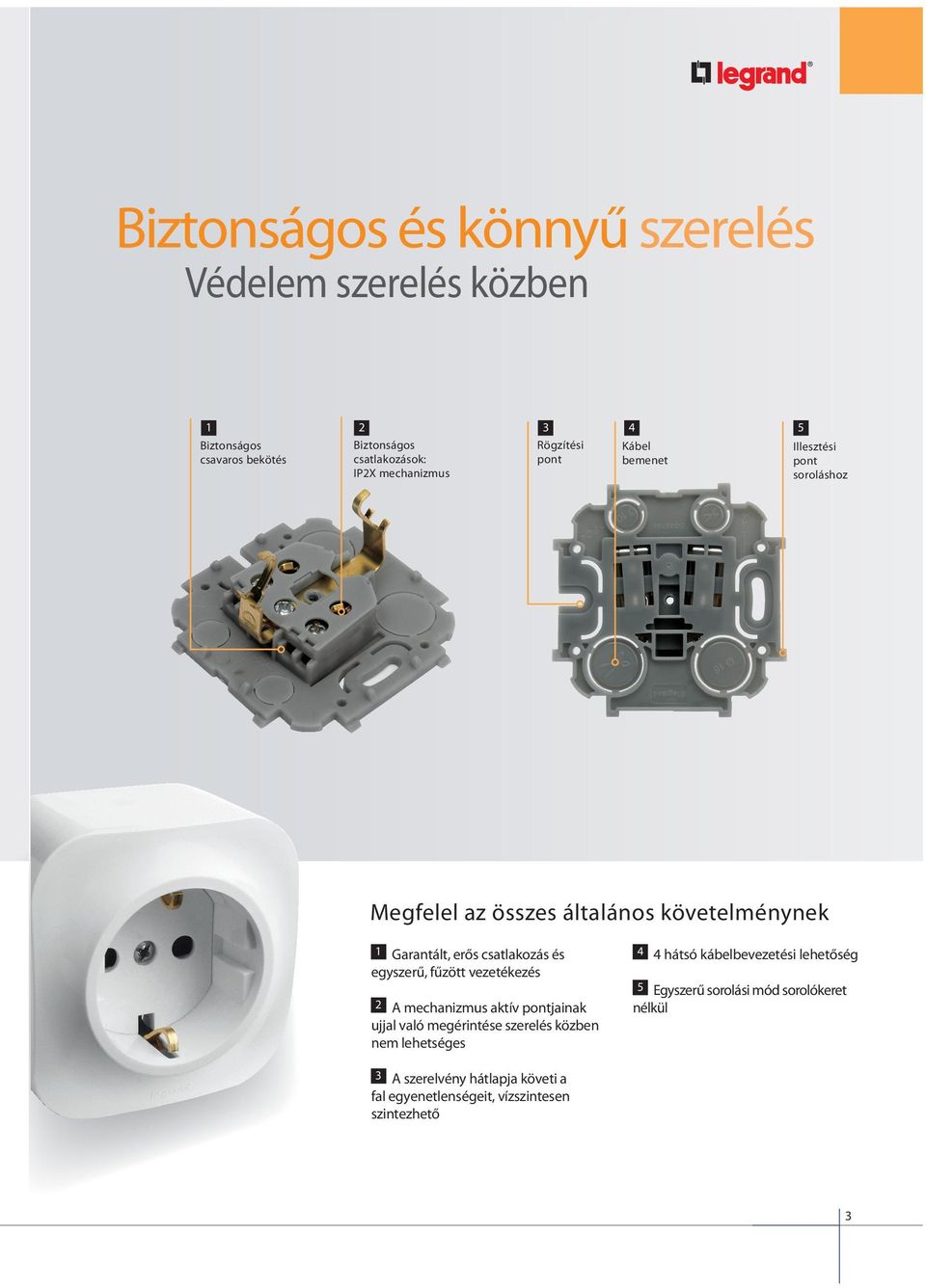 csatlakozás és egyszerű, fűzött vezetékezés 2 A mechanizmus aktív pontjainak ujjal való megérintése szerelés közben nem lehetséges 4 4