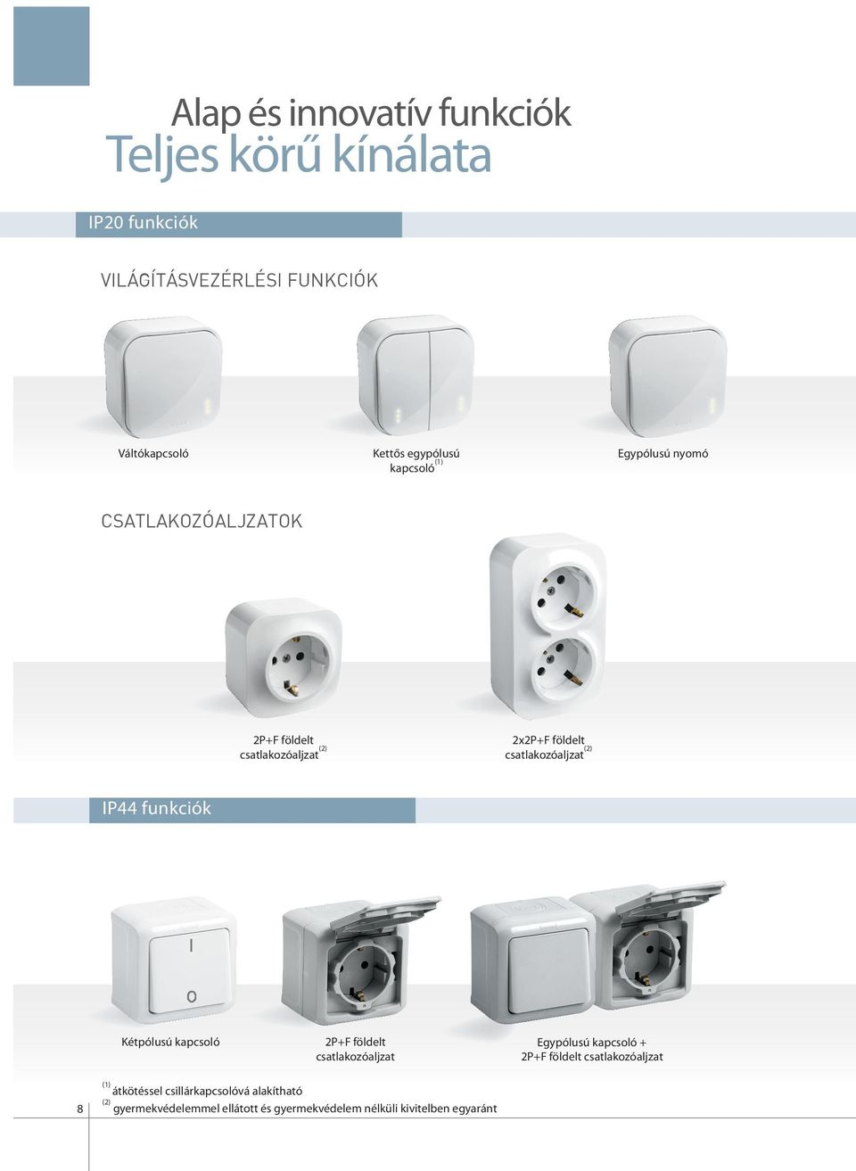csatlakozóaljzat (2) IP44 funkciók Kétpólusú kapcsoló 2P+F földelt csatlakozóaljzat Egypólusú kapcsoló + 2P+F földelt