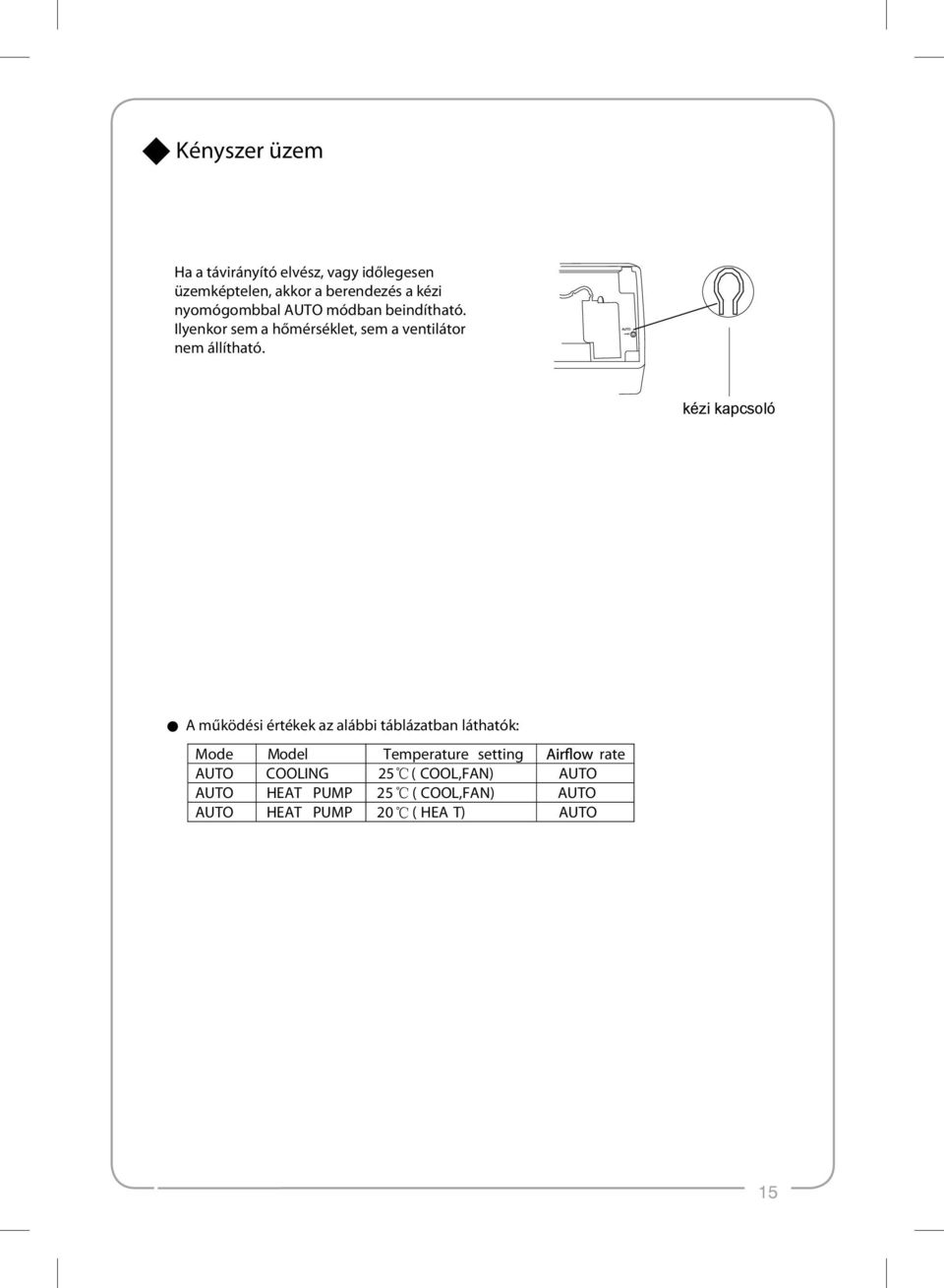 kézi kapcsoló A működési értékek az alábbi táblázatban láthatók: Mode Model Temperature setting