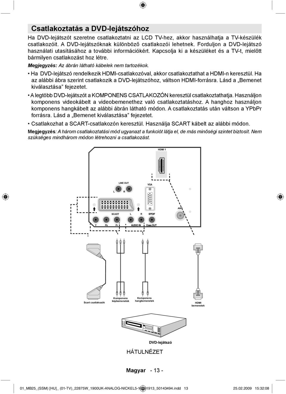 Megjegyzés: Az ábrán látható kábelek nem tartozékok. Ha DVD-lejátszó rendelkezik HDMI-csatlakozóval, akkor csatlakoztathat a HDMI-n keresztül.