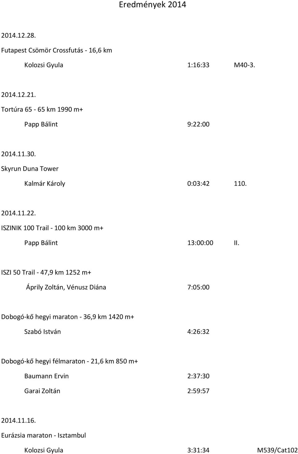 ISZI 50 Trail - 47,9 km 1252 m+ Áprily Zoltán, Vénusz Diána 7:05:00 Dobogó-kő hegyi maraton - 36,9 km 1420 m+ Szabó István 4:26:32 Dobogó-kő