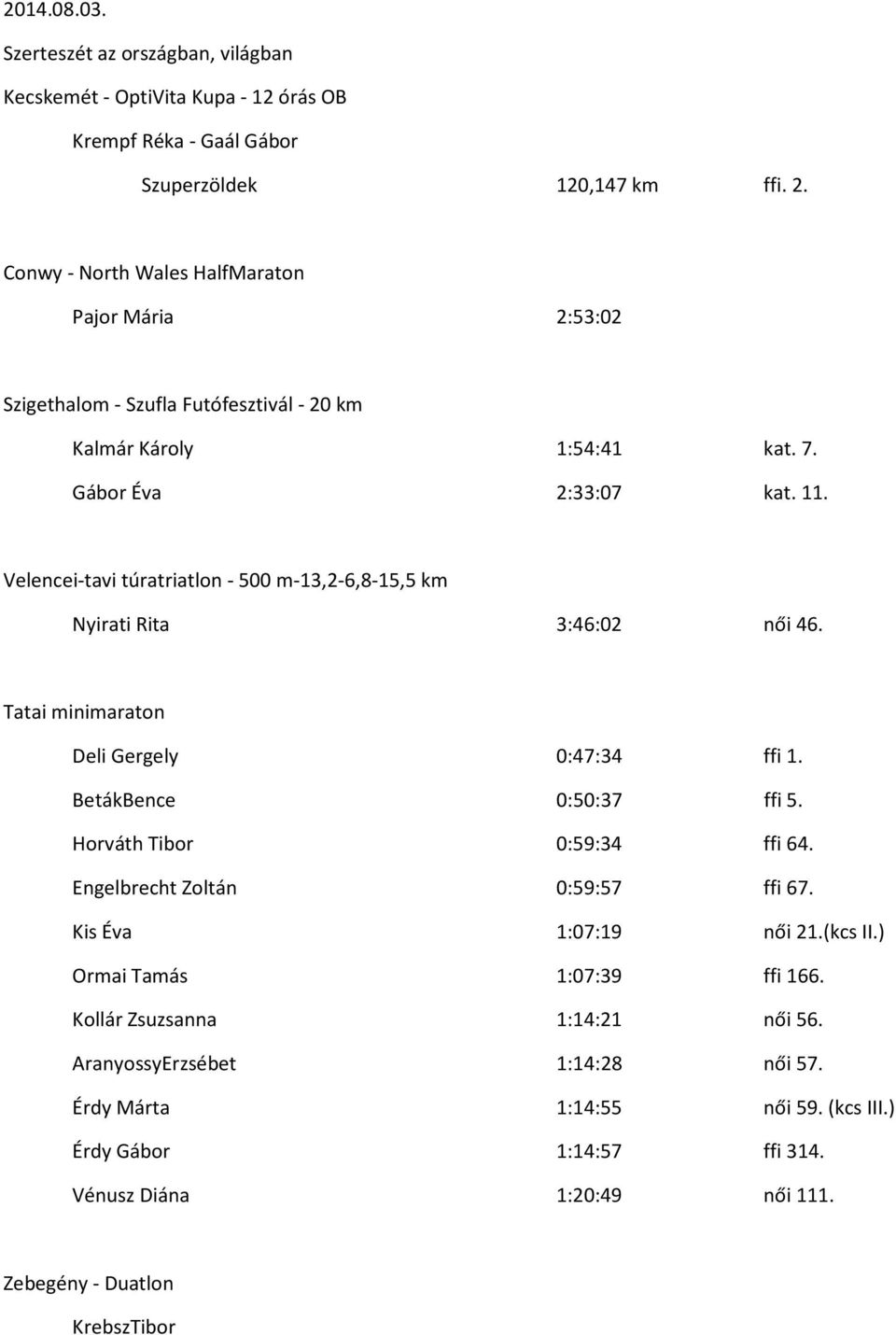 Velencei-tavi túratriatlon - 500 m-13,2-6,8-15,5 km Nyirati Rita 3:46:02 női 46. Tatai minimaraton Deli Gergely 0:47:34 ffi 1. BetákBence 0:50:37 ffi 5. Horváth Tibor 0:59:34 ffi 64.