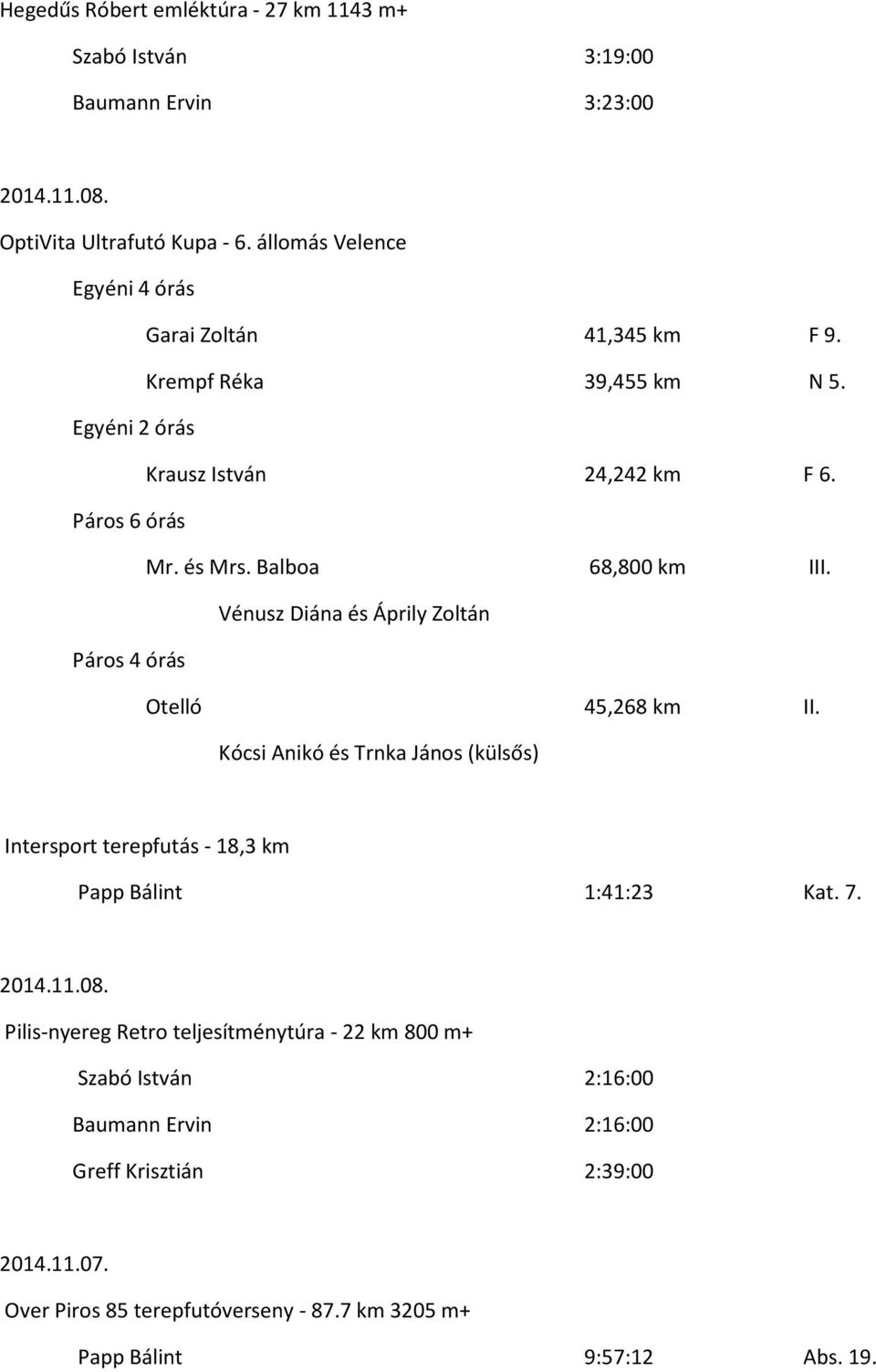 Balboa 68,800 km III. Vénusz Diána és Áprily Zoltán Páros 4 órás Otelló 45,268 km II.