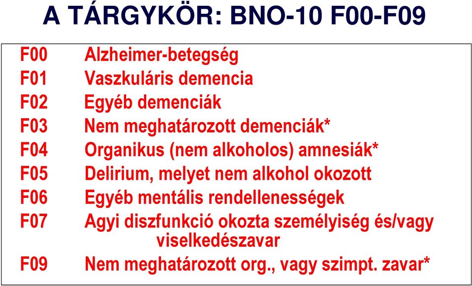 Delirium, melyet nem alkohol okozott F06 Egyéb mentális rendellenességek F07 Agyi