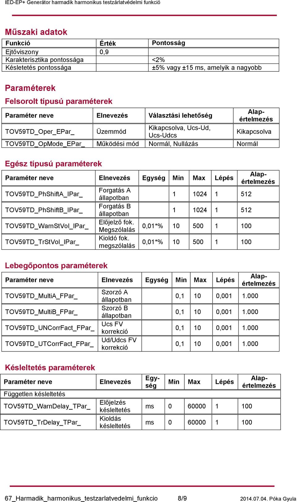 Forgatás B állapotban Előjelző fok. Megszólalás Kioldó fok.