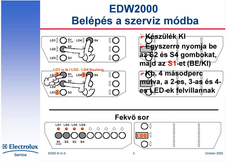 S1-et (BE/KI) Kb.