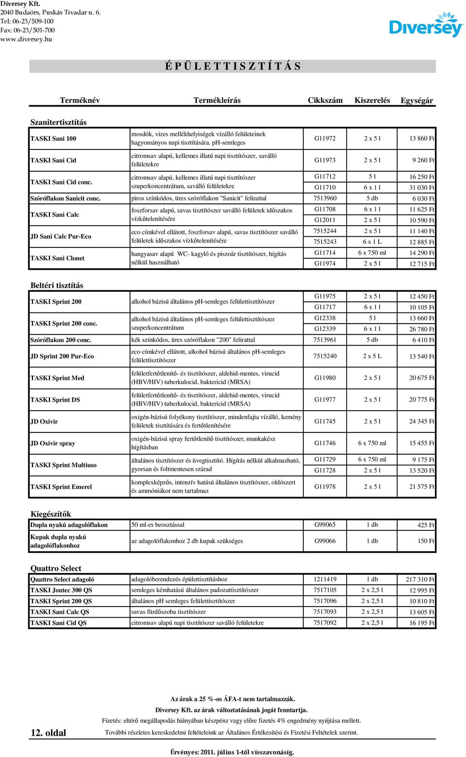 piros színkódos, üres szóróflakon "Sanicit" felirattal 7513960 TASKI Sani Calc JD Sani Calc Pur-Eco TASKI Sani Clonet citromsav alapú, kellemes illatú napi tisztítószer, saválló felületekre citromsav