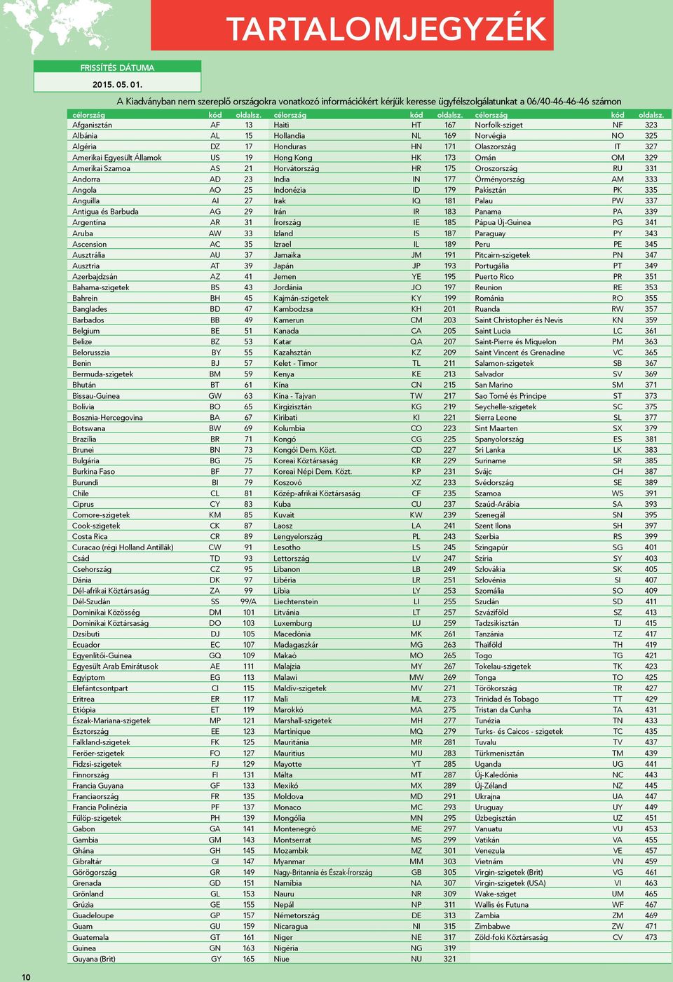 Afganisztán AF 13 Haiti HT 167 Norfolk-sziget NF 323 Albánia AL 15 Hollandia NL 169 Norvégia NO 325 Algéria DZ 17 Honduras HN 171 Olaszország IT 327 Amerikai Egyesült Államok US 19 Hong Kong HK 173