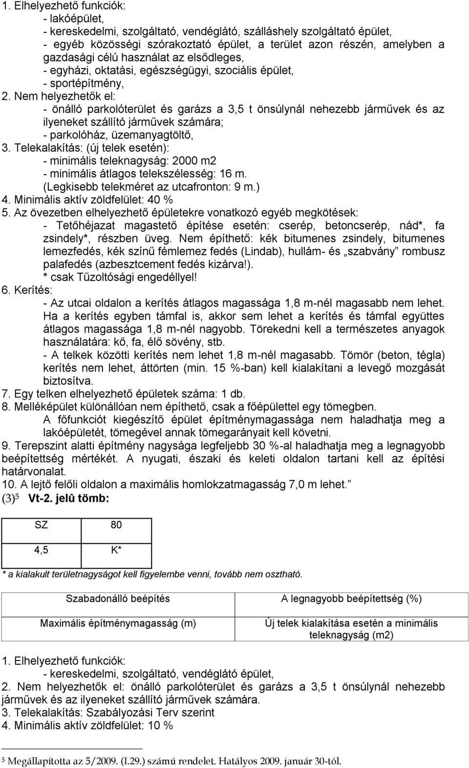 Nem helyezhetők el: - önálló parkolóterület és garázs a 3,5 t önsúlynál nehezebb járművek és az ilyeneket szállító járművek számára; - parkolóház, üzemanyagtöltő, 3.