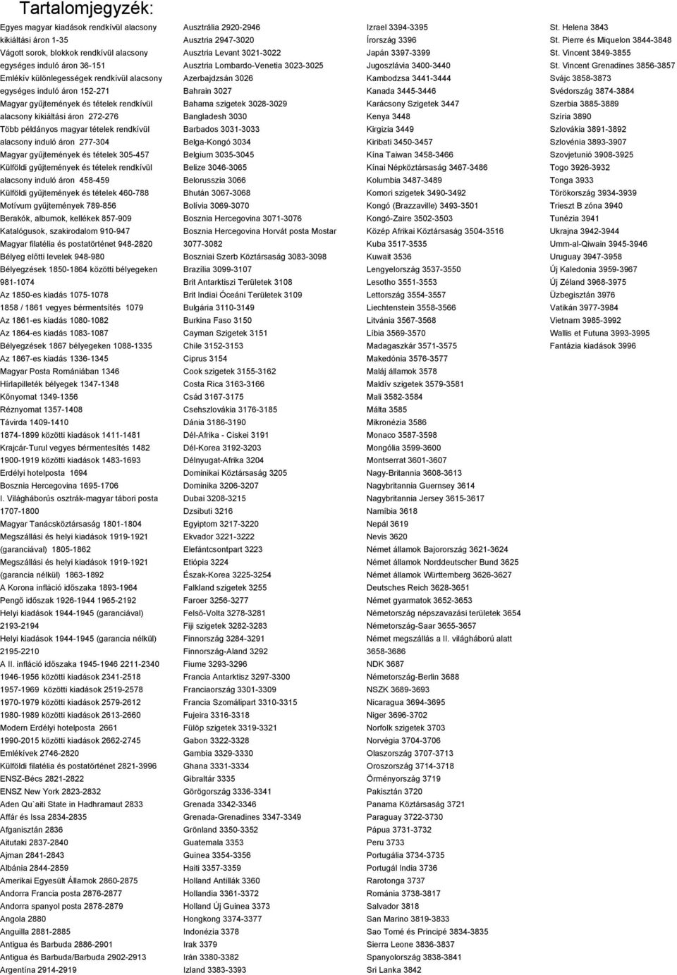 305-457 Külföldi gyűjtemények és tételek rendkívül alacsony induló áron 458-459 Külföldi gyűjtemények és tételek 460-788 Motívum gyűjtemények 789-856 Berakók, albumok, kellékek 857-909 Katalógusok,