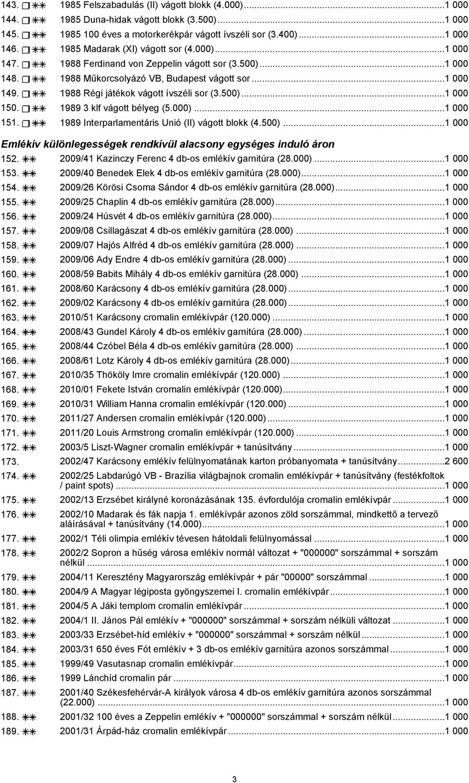 1988 Régi játékok vágott ívszéli sor (3.500)...1 000 150. 1989 3 klf vágott bélyeg (5.000)...1 000 151. 1989 Interparlamentáris Unió (II) vágott blokk (4.500)...1 000 Emlékív különlegességek rendkívül alacsony egységes induló áron 152.
