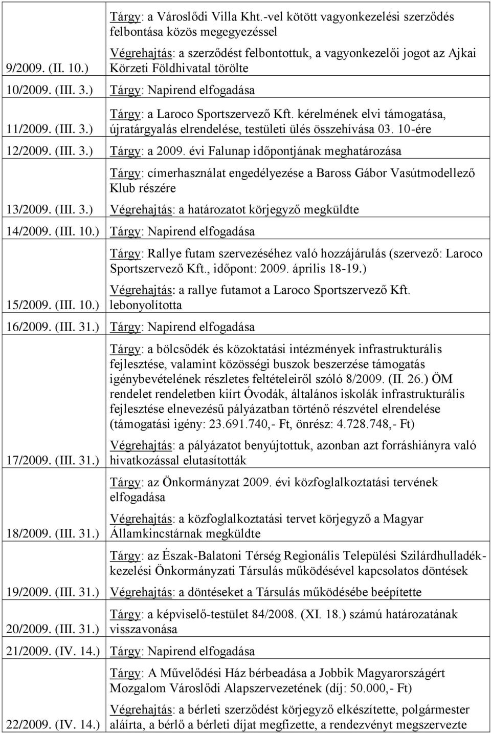 ) Tárgy: Napirend elfogadása 11/2009. (III. 3.) Tárgy: a Laroco Sportszervező Kft. kérelmének elvi támogatása, újratárgyalás elrendelése, testületi ülés összehívása 03. 10-ére 12/2009. (III. 3.) Tárgy: a 2009.