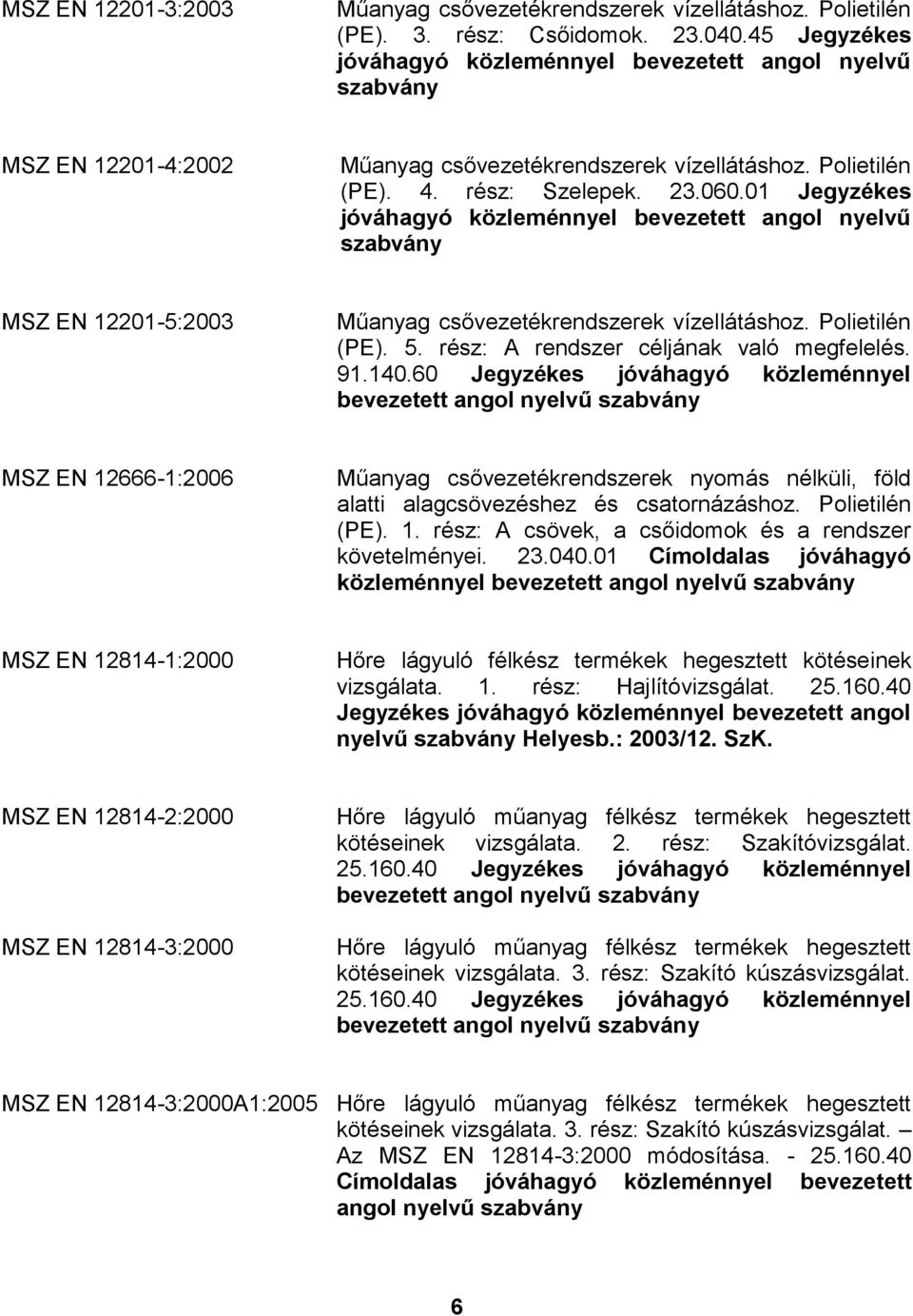 érvényes szabványok jegyzéke - PDF Ingyenes letöltés