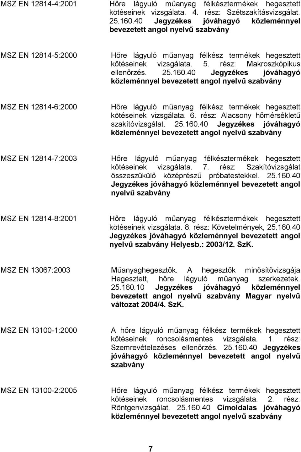 40 Jegyzékes jóváhagyó MSZ EN 12814-6:2000 Hőre lágyuló műanyag félkész termékek hegesztett kötéseinek vizsgálata. 6. rész: Alacsony hőmérsékletű szakítóvizsgálat. 25.160.