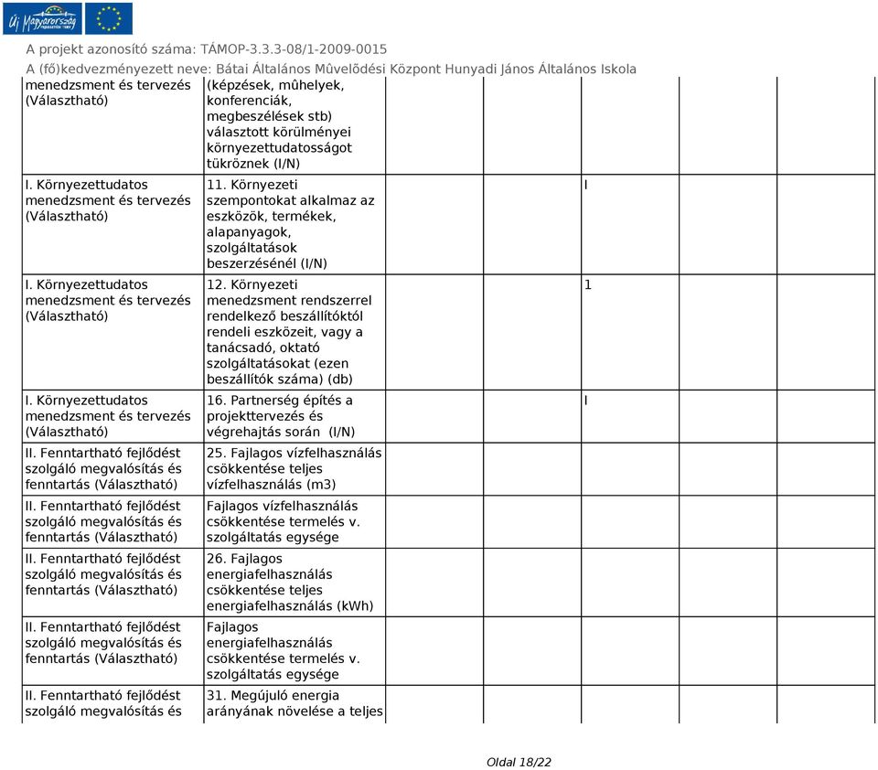 Környezeti at alkalmaz az eszközök, termékek, alapanyagok, szolgáltatások beszerzésénél (I/N) 12.