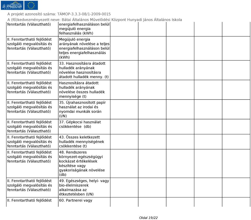 Újrahasznosított papír használat az irodai és nyomdai munkák során (I/N) 37. Gépkocsi használat csökkentése (db) 43. Összes keletkezett hulladék mennyiségének csökkentése (t) 48.