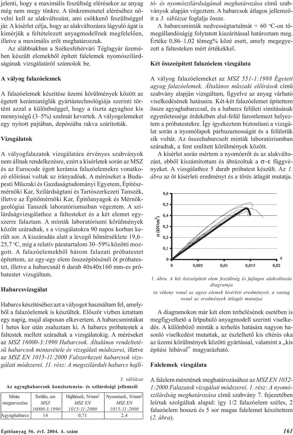 Az alábbiakban a Székesfehérvári Téglagyár üzemében készült elemekbõl épített falelemek nyomószilárdságának vizsgálatáról számolok be.