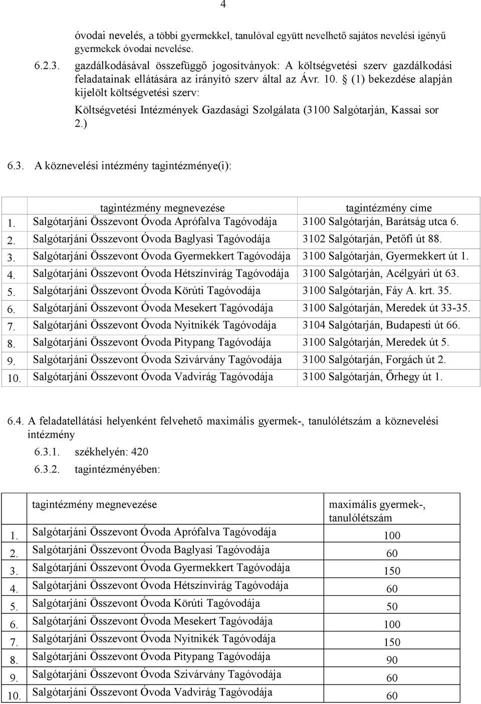 (1) bekezdése alapján kijelölt költségvetési szerv: Költségvetési Intézmények Gazdasági Szolgálata (3100 Salgótarján, Kassai sor 2.) 6.3. A köznevelési intézmény tagintézménye(i): tagintézmény megnevezése tagintézmény címe 1.