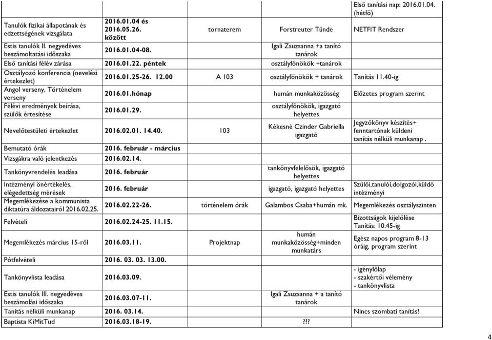 12.00 A 103 osztályfőnökök + Tanítás 11.40-ig Angol verseny, Történelem verseny 2016.01.hónap humán munkaközösség Előzetes program szerint Félévi eredmények beírása, osztályfőnökök, 2016.01.29.