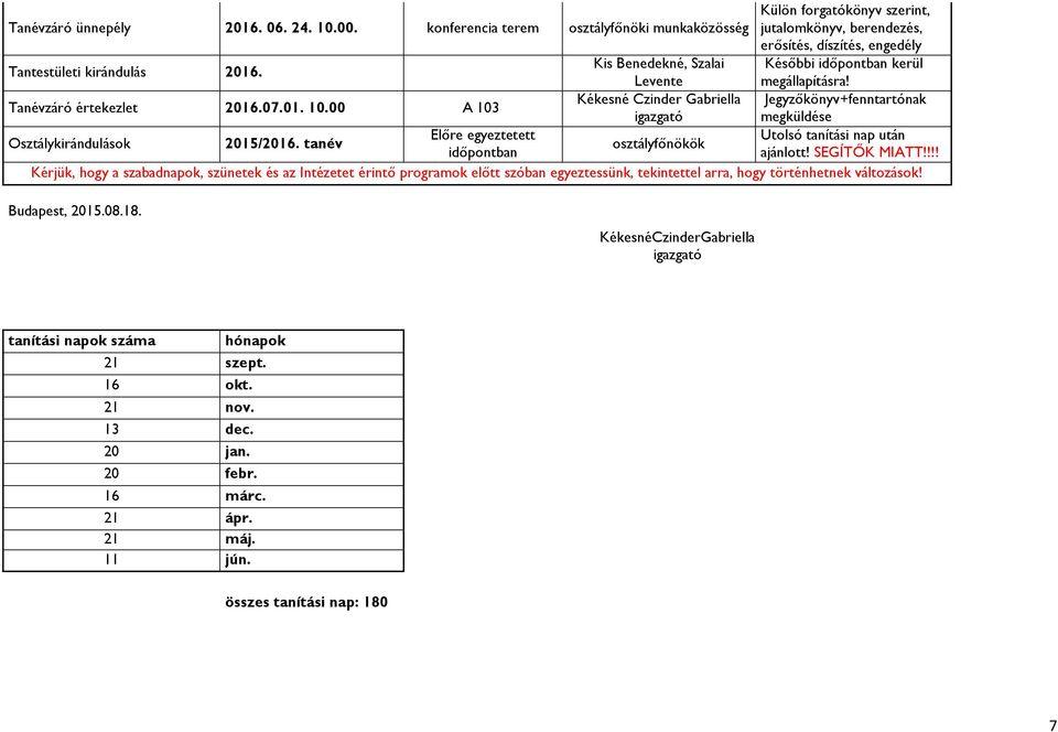 00 A 103 Kékesné Czinder Gabriella Jegyzőkönyv+fenntartónak megküldése Osztálykirándulások 2015/2016. tanév Előre egyeztetett Utolsó tanítási nap után osztályfőnökök időpontban ajánlott!