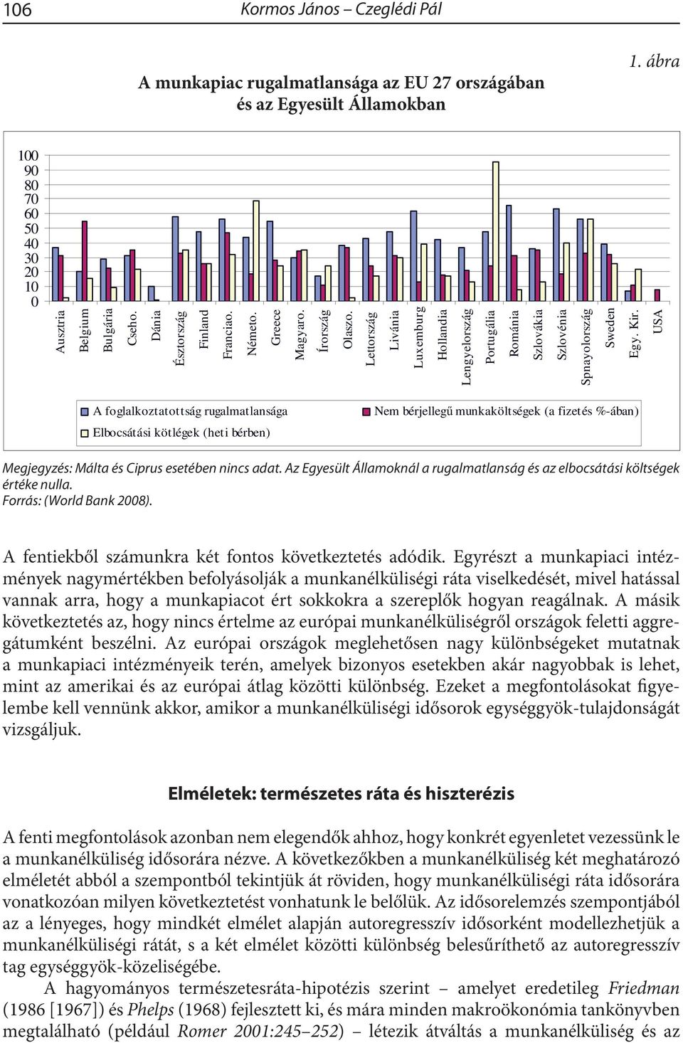 Egyrészt a munkapiaci intézmények nagymértékben befolyásolják a munkanélküliségi ráta viselkedését, mivel hatással vannak arra, hogy a munkapiacot ért sokkokra a szereplők hogyan reagálnak.