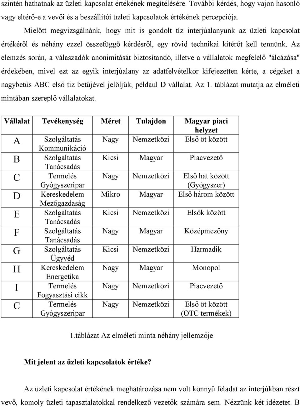 Az elemzés során, a válaszadók anonimitását biztosítandó, illetve a vállalatok megfelelő "álcázása" érdekében, mivel ezt az egyik interjúalany az adatfelvételkor kifejezetten kérte, a cégeket a