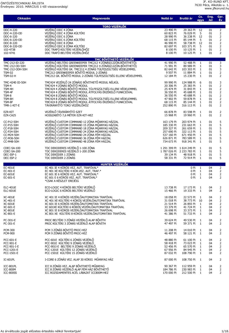 102-4738 DDC TRAFÓ KÜLTÉRI VEZÉRLİHİZ 8 100 Ft 10 125 Ft 1 01 2 102-4741 DDC TRAFÓ BELTÉRI VEZÉRLİHİZ 8 100 Ft 10 125 Ft 1 01 2 TMC BİVÍTHETİ VEZÉRLİK TMC-212-ID-220 VEZÉRLİ BELTÉRI GREENKEEPER