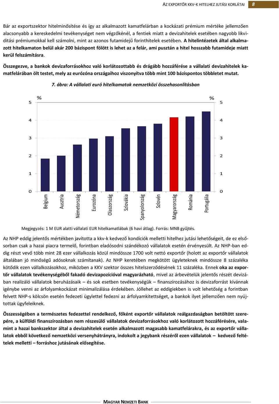 A hitelintézetek által alkalmazott hitelkamaton belül akár 200 bázispont fölött is lehet az a felár, ami pusztán a hitel hosszabb futamideje miatt kerül felszámításra.