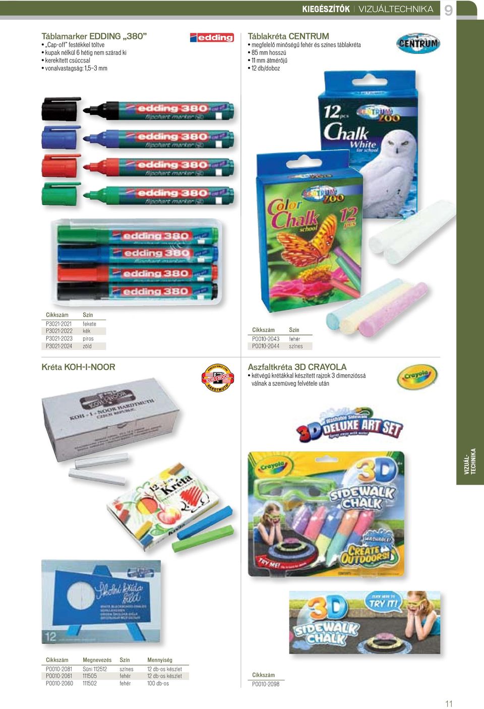 P3021-2024 zöld Szín P0010-2043 fehér P0010-2044 színes Kréta KOH-I-nOOR Aszfaltkréta 3D CRAyOlA kétvégű krétákkal készített rajzok 3 dimenzióssá válnak a szemüveg