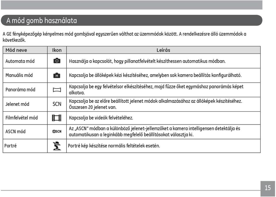 Manuális mód M Kapcsolja be állóképek kézi készítéséhez, amelyben sok kamera beállítás konfigurálható.